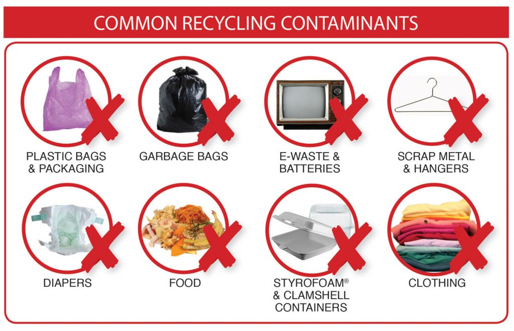 Common Recycling Contaminants