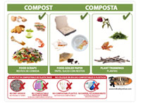 MVRS Compost Cart Label Thumbnail
