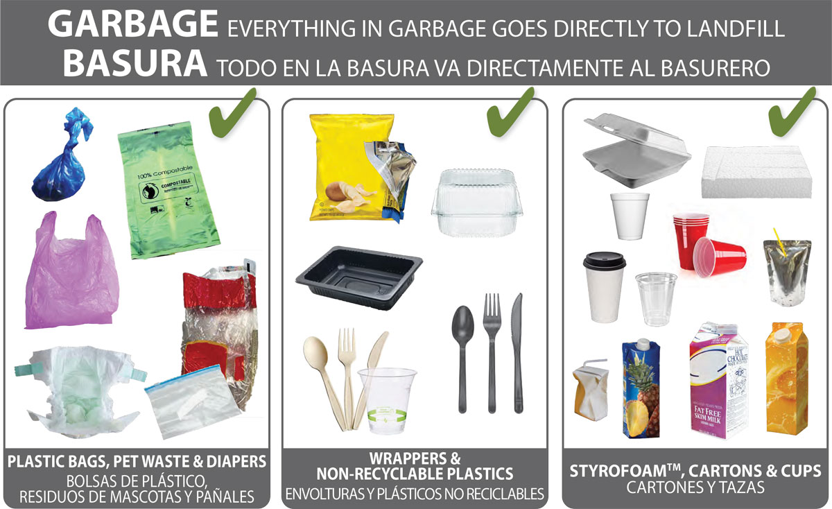 Residential Garbage Mill Valley Refuse Service