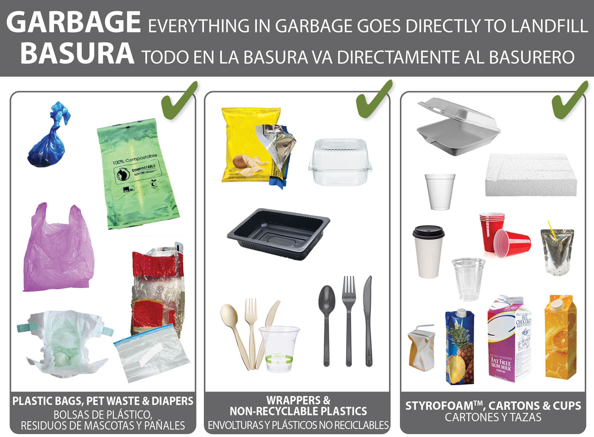 Image of general items that belong in garbage for Milll Valley Refuse