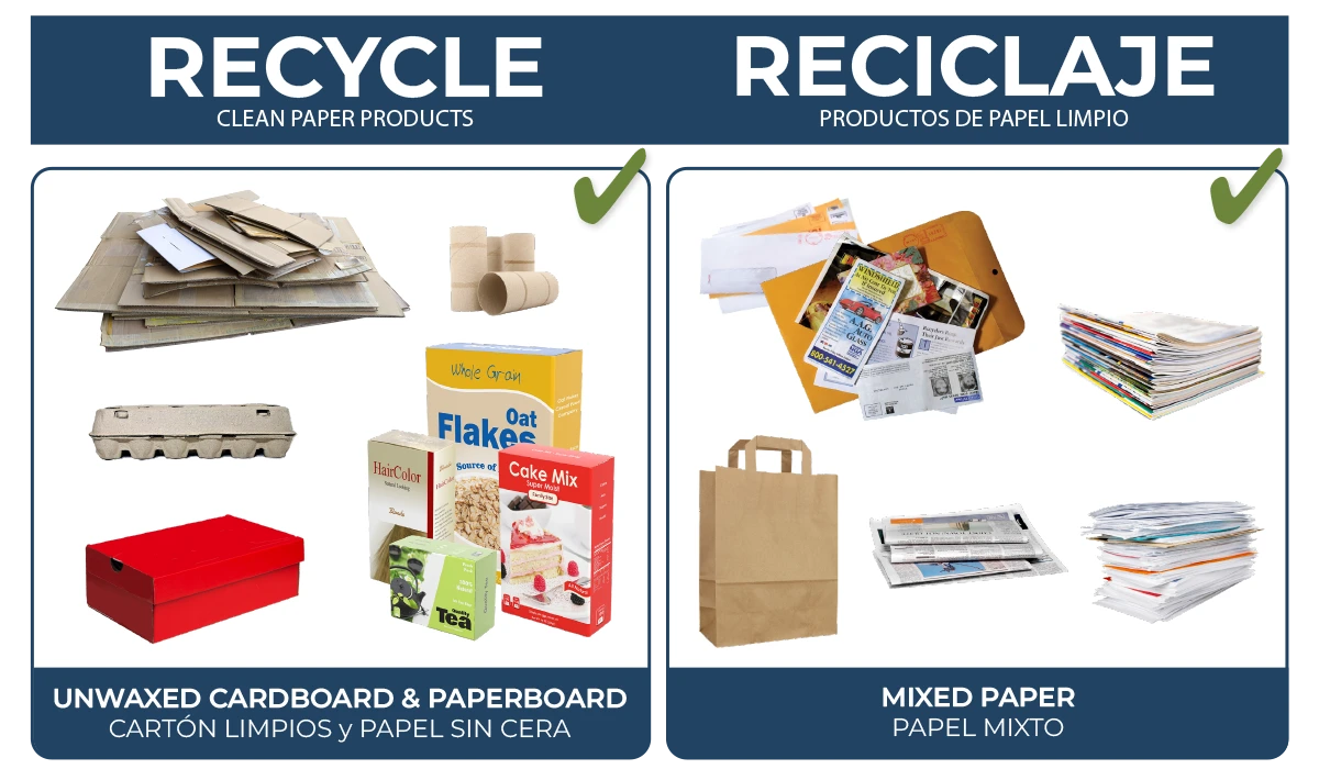 Items accepted in the MVRS paper recycle cart: cardboard, paper, paperboard